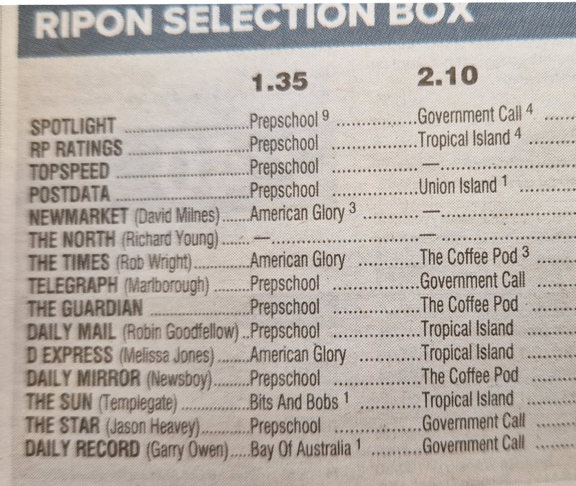 Ripon Selection